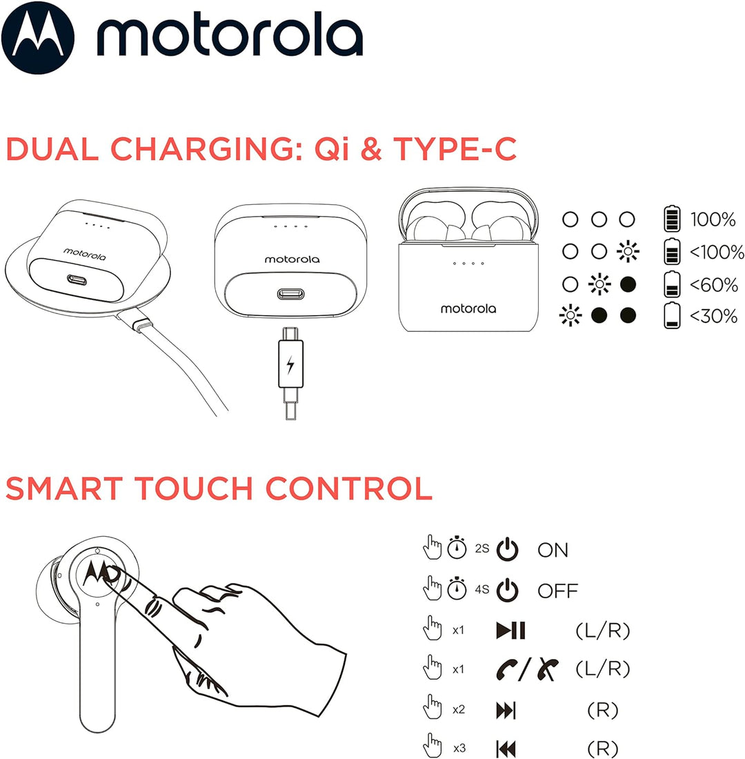 Motorola Sound Moto Buds-S ANC - Kabellose Kopfhörer In Ear - Bluetooth - Active Noise Cancellation