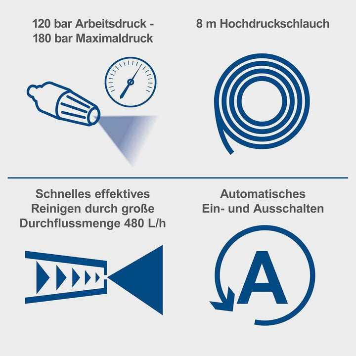 Scheppach Hochdruckreiniger HCE3000 mit Druckanzeige | 180bar | XXL 8m Anti-Twist Schlauch | 480 L/h