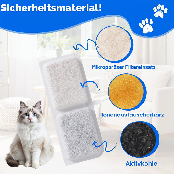 40 PCS Filter Trinkbrunnen Katzen, 20 Stück Kohlefilter und 20 StückSchwammfilter, Katzenbrunnen Fil