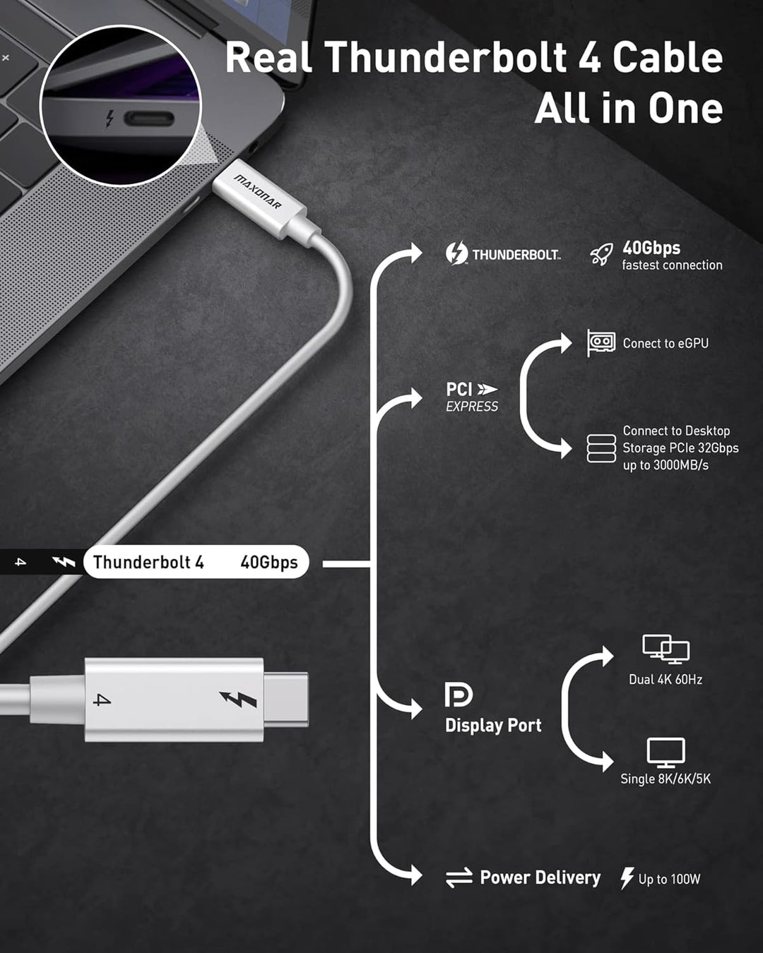 Maxonar [Intel Zertifiziert] Thunderbolt 4 Kabel 2m, TB4 Kabel,USB 4,40Gbits,8K Display,Kompatibel m
