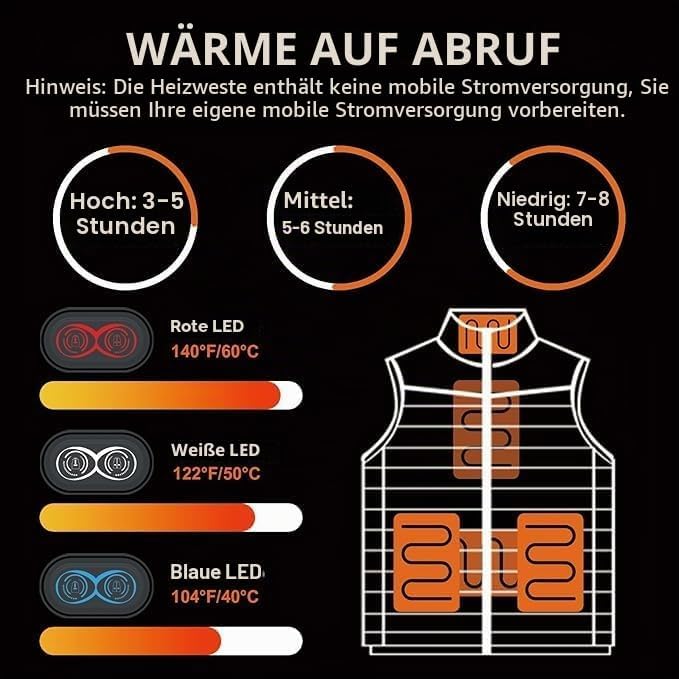 Techstuph Fleece Beheizbare Weste Herren, 3 Stufen einstellbar 5 Heizzonen Beheizte Weste Beheizbare