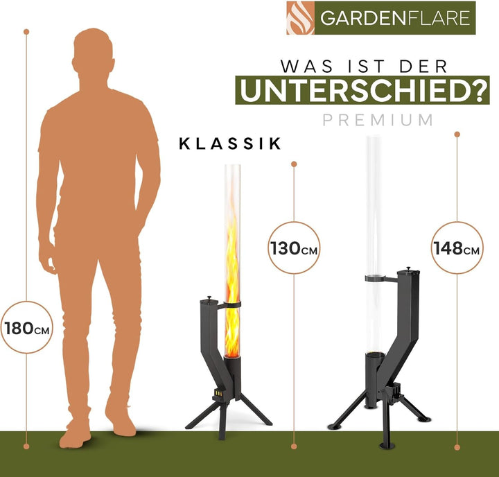 Gardenflare GARDENFLARE Feuerrohr Klassik – Edelstahl Feuersäule und Pelletfackel für Tolles Ambient