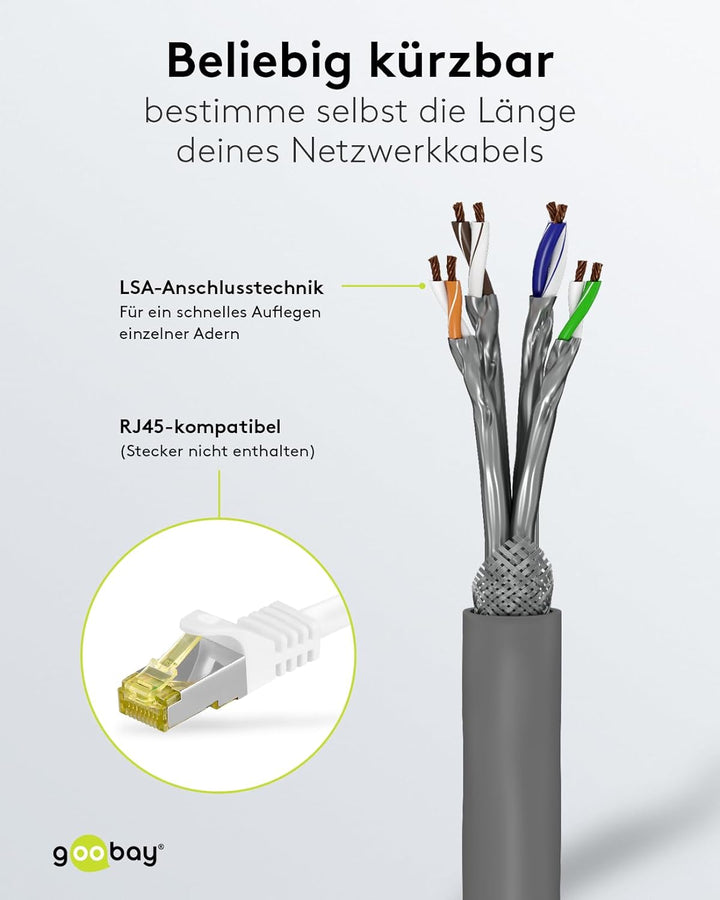 Goobay 96093 Netzwerkkabel CAT 6 A Verlegekabel 50m CAT 6A Kabel S/FTP Patchkabel halogenfrei Ethern