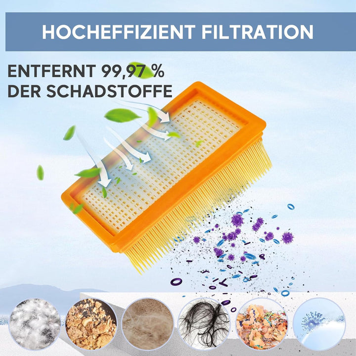 10 Staubsaugerbeutel mit 2 Filter für Kärcher WD6 WD5 WD4 WD5P WD6P MV4 MV5 MV6 Staubsauger KFI 487