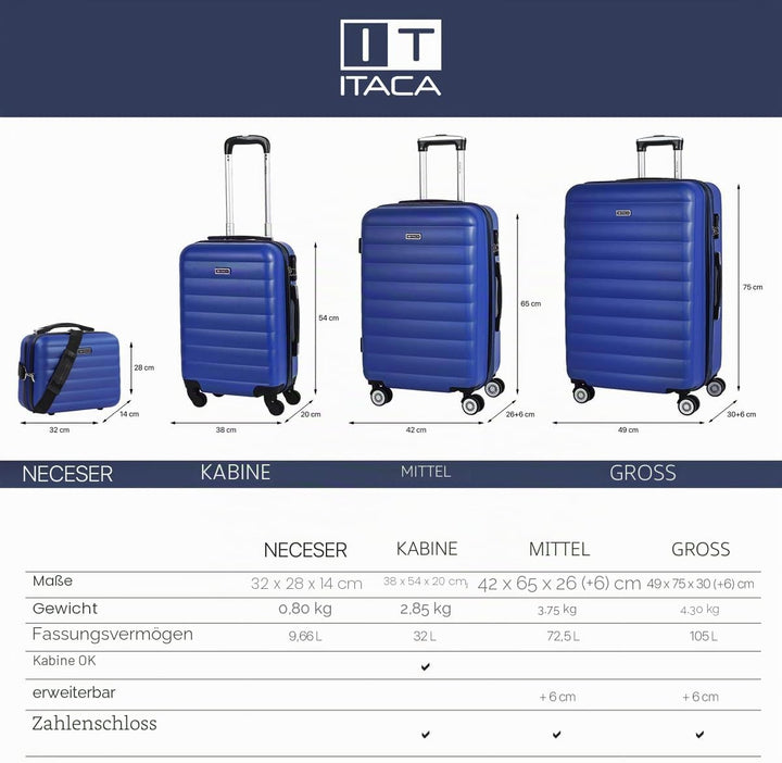 ITACA - Trolley Handgepäck Cabin Trolley Koffer Reisekoffer Hartschalenkoffer mit Zahlenschloss - Ka