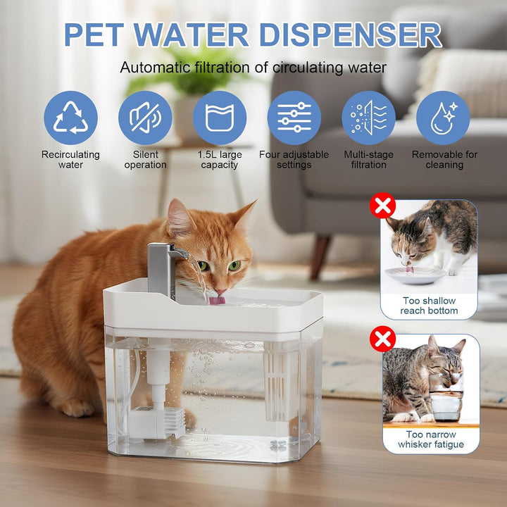 Katzenbrunnen 1.5L - Extrem Leiser Trinkbrunnen für Katzen mit Professionellem Filtersystem und USB-