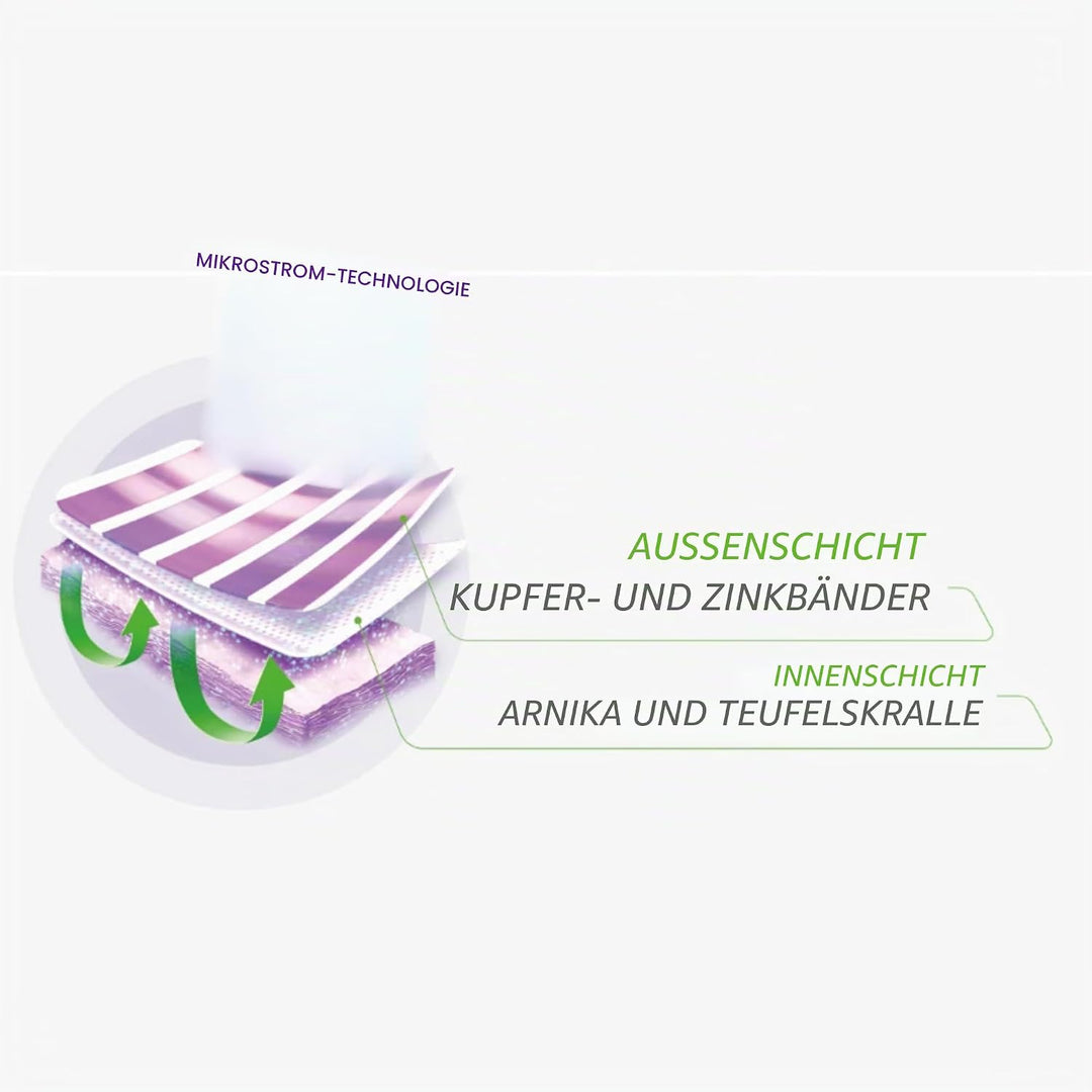 Fisiocrem Parche Active 4U