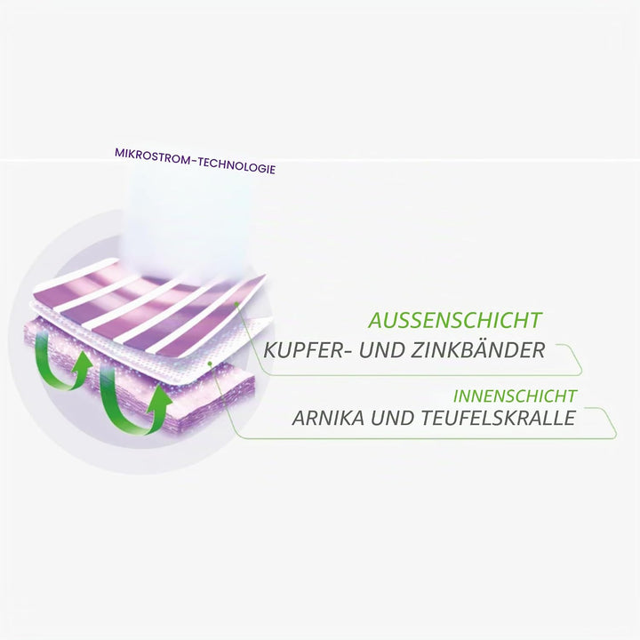 Fisiocrem Parche Active 4U