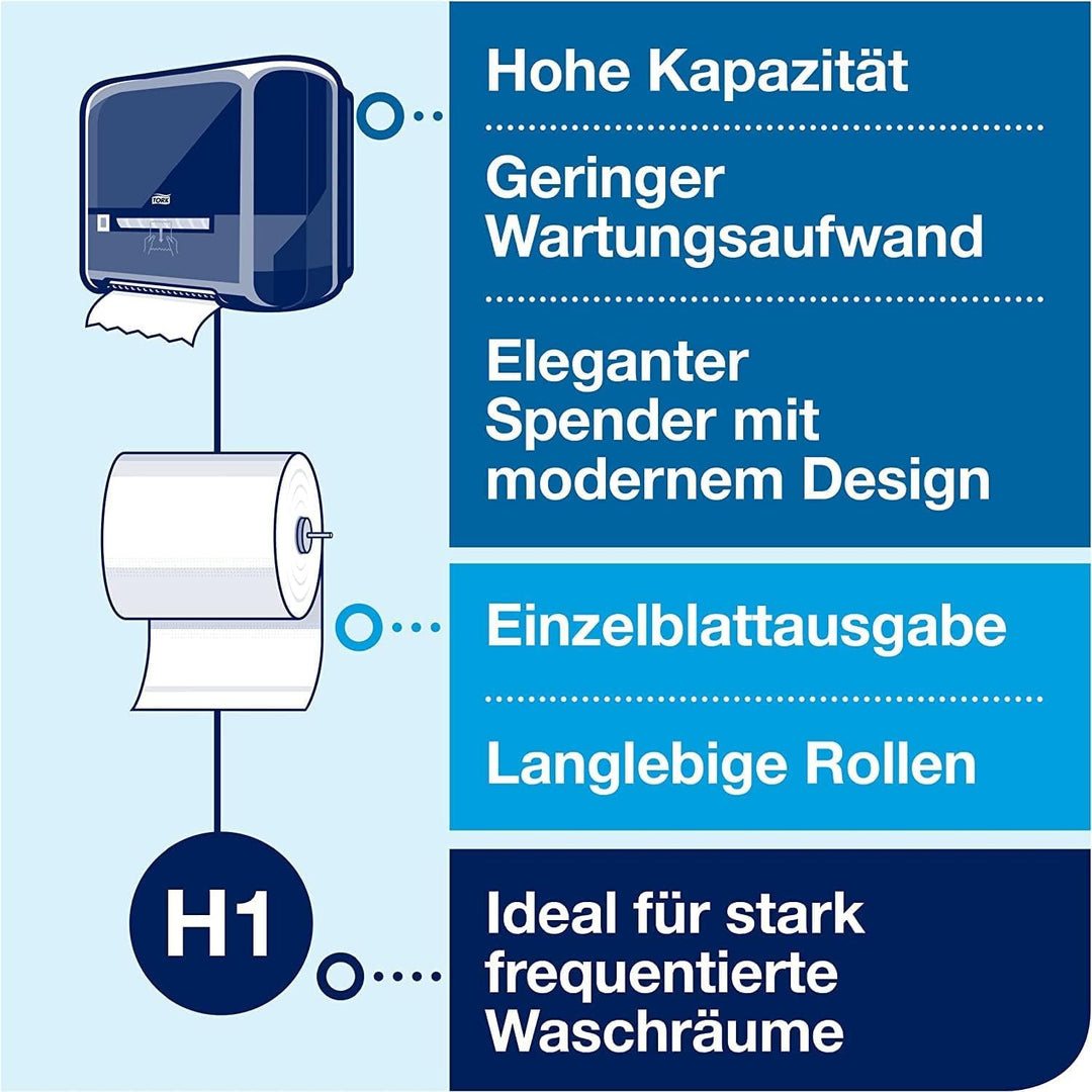 Tork Matic Spender für Rollenhandtücher Weiss H1-6 × 150 m-Rollen, 120069 + Tork Matic extra langes
