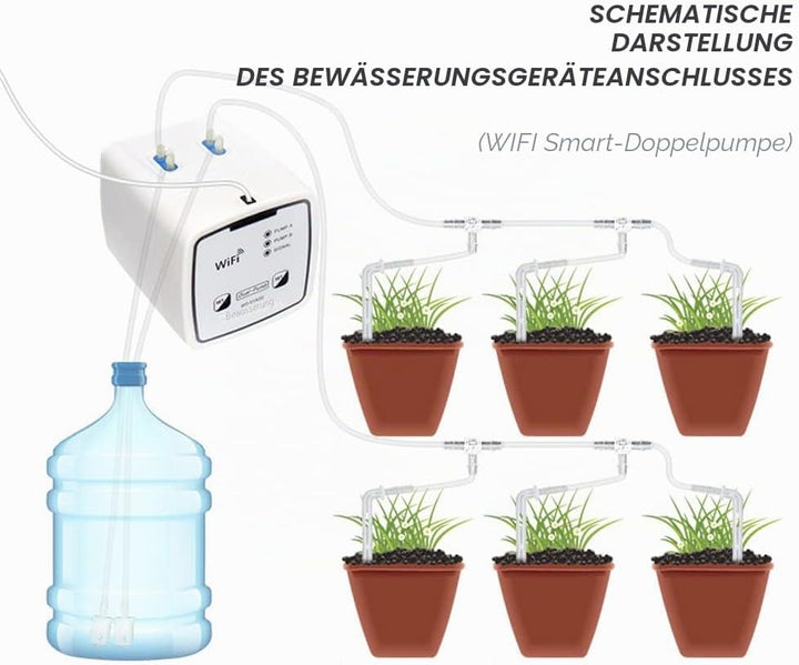 DIY Automatische Bewässerungssystem, utomatische Bewässerung für bis zu 20 Zimmerpflanzen mit Wasser
