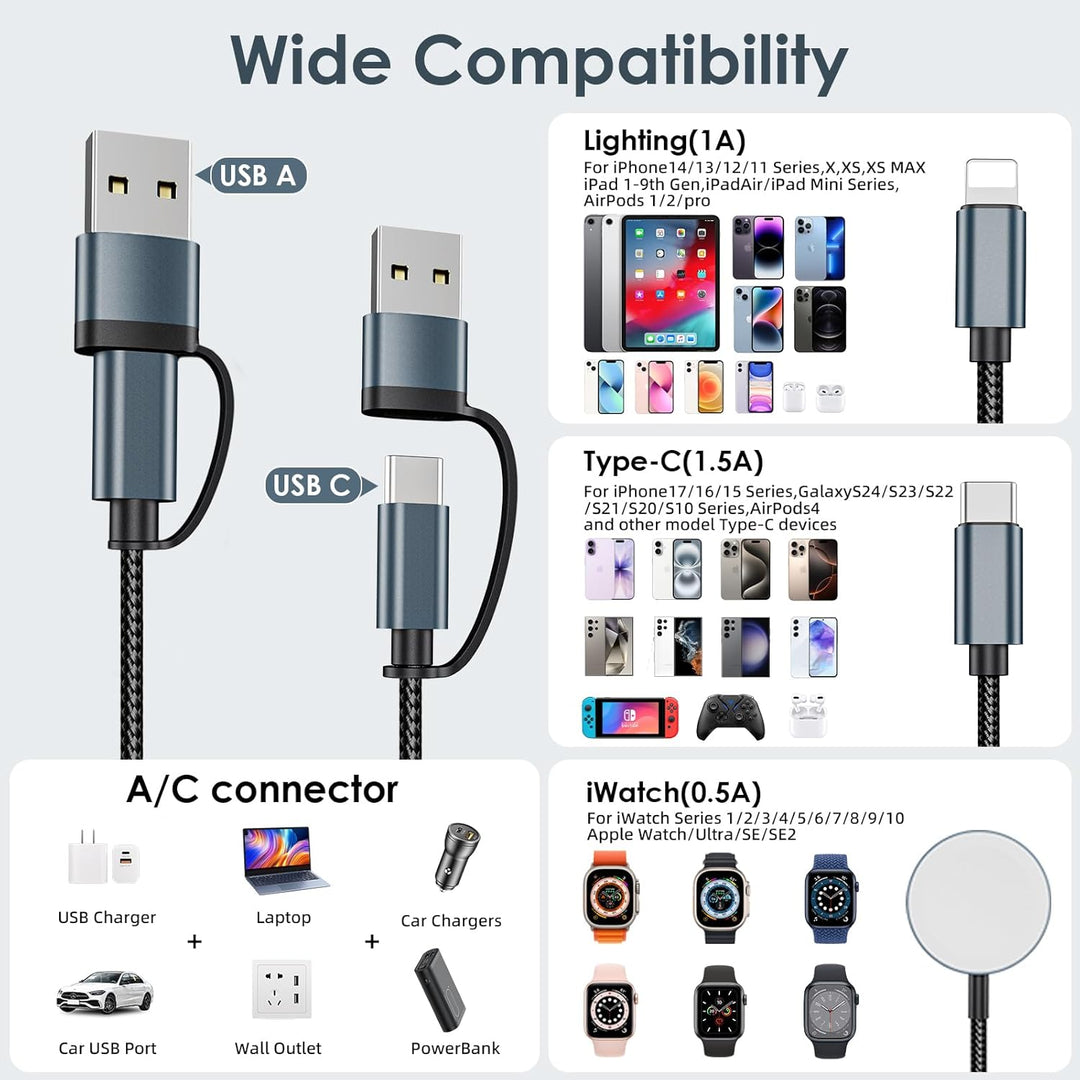 2er-Pack 3-in-2 Ladegerät für apple watch ladekabel(1.2m),USB C multi ladekabel für apple watch Ultr