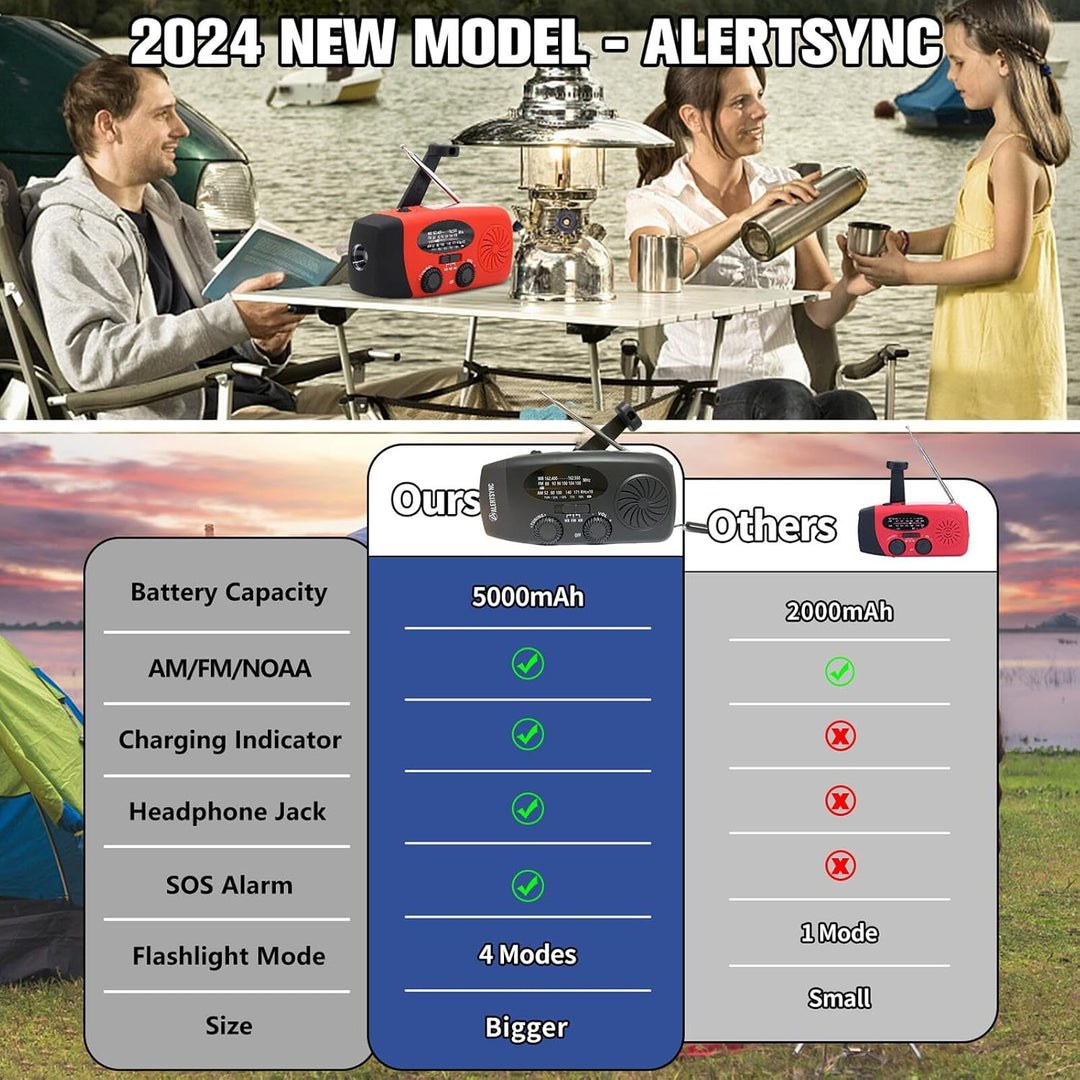 NOAA 5000 mAh Notfall-Wetterradio, FM, AM, Handkurbel-Radios, Solar-Radio mit SOS, Kopfhöreranschlus
