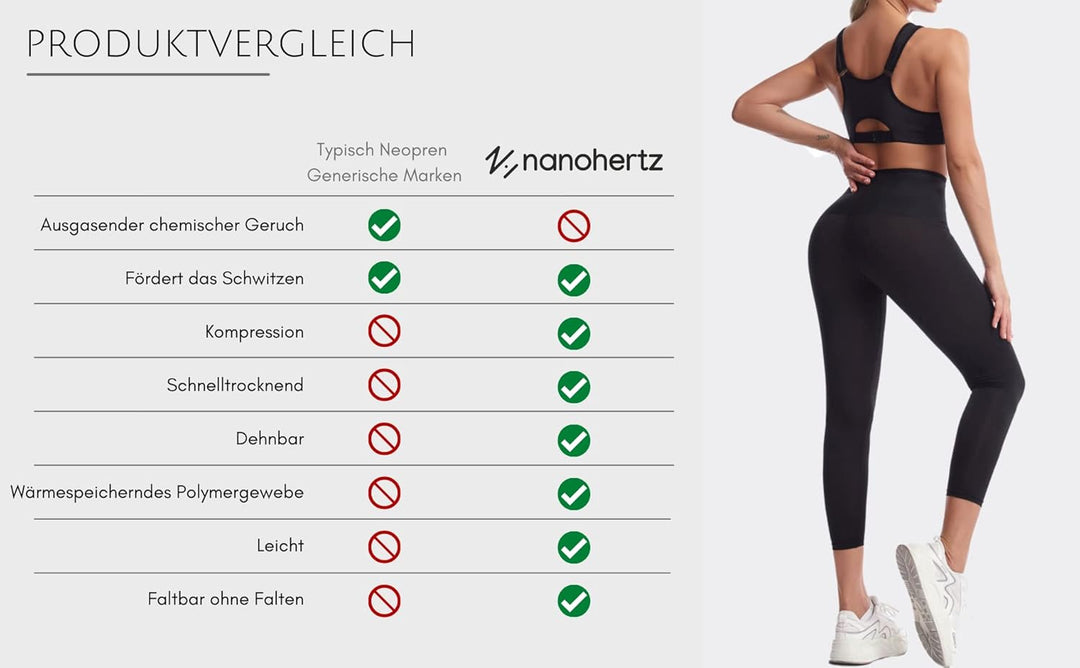 Nano Hertz Saunaanzüge Shorts Sauna Sporthose Hosen Laufhose Taschen der seite Hot Thermo Sweat Schw