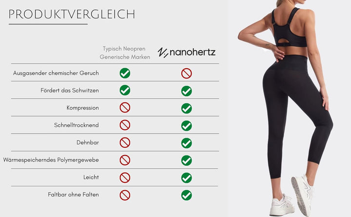 Nano Hertz Saunaanzüge Shorts Sauna Sporthose Hosen Laufhose Taschen der seite Hot Thermo Sweat Schw