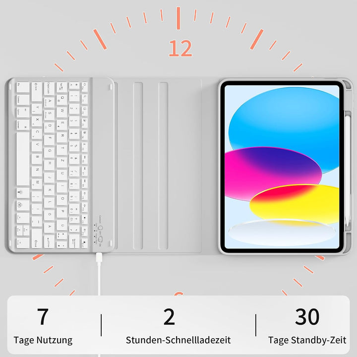 Hülle mit Tastatur für iPad A16 11. / 10. Generation (11 Zoll 2025/10,9 Zoll 2022) mit Stifthalter,