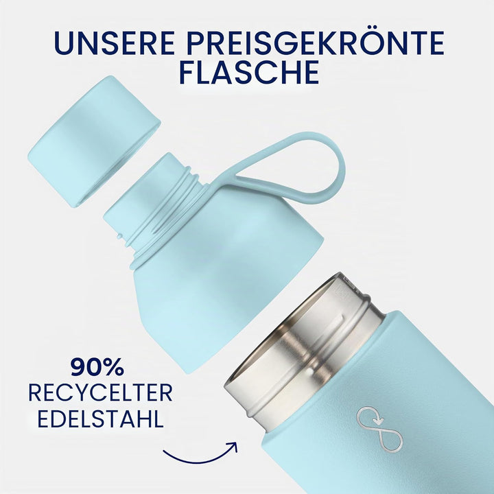 Ocean Bottle - Wiederverwendbare Wasserflasche aus recyceltem Edelstahl - umweltfreundlich & wiederv