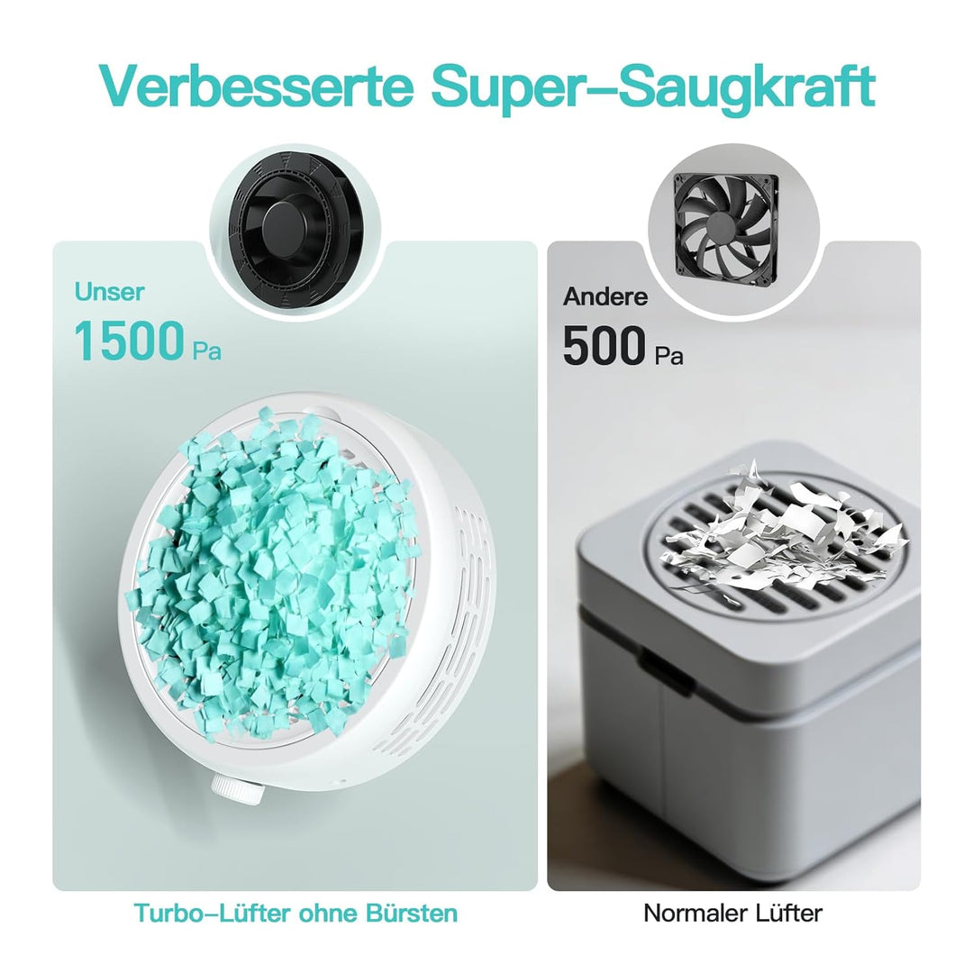 Professioneller Nagelstaubabsauger 120W, 3-Stufig Regelbar, LED-Anzeige, 12.000 U/min, Leistungsstar