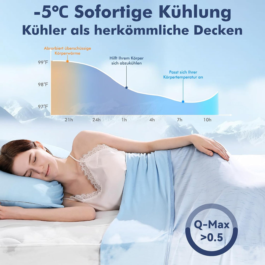 Elegear Kühldecke 150 x 200cm, Japanische Arc-Chill 3.0 Q-Max>0,5 Kühlfasern Selbstkühlende Sommerde