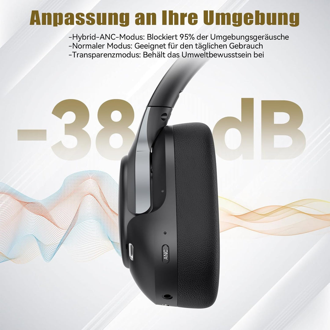 TECKNET Over Ear Kopfhörer Bluetooth mit Hybrid Active Noise Cancelling, Kabellose Bluetooth 6.0 Kop