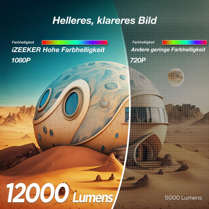 Mini Beamer Bluetooth mit Stativ, VideoBeamer 12000 Lux 1080P, iZEEKER Beamer für Handy Phone, Heimk