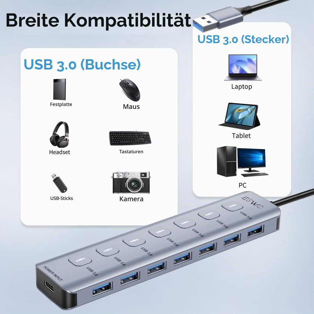 JESWO 7-Port USB 3.0 Hub mit individuellen Schaltern &amp; LED-Anzeigen, Aluminium USB Verteiler 5Gbps,