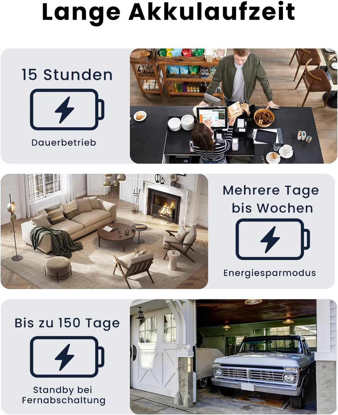 4K Mini Kamera 2,4/5GHz WLAN Überwachungskamera Innen WiFi Camera mit Live Übertragung aufs Handy, P