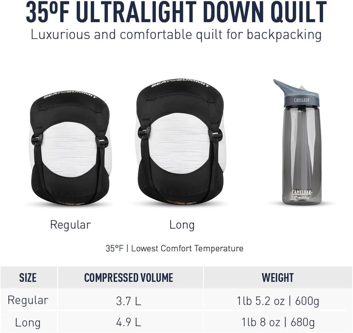 Sea to Summit Ember EbII - Daunendecke/Schlafsystem regular, regular