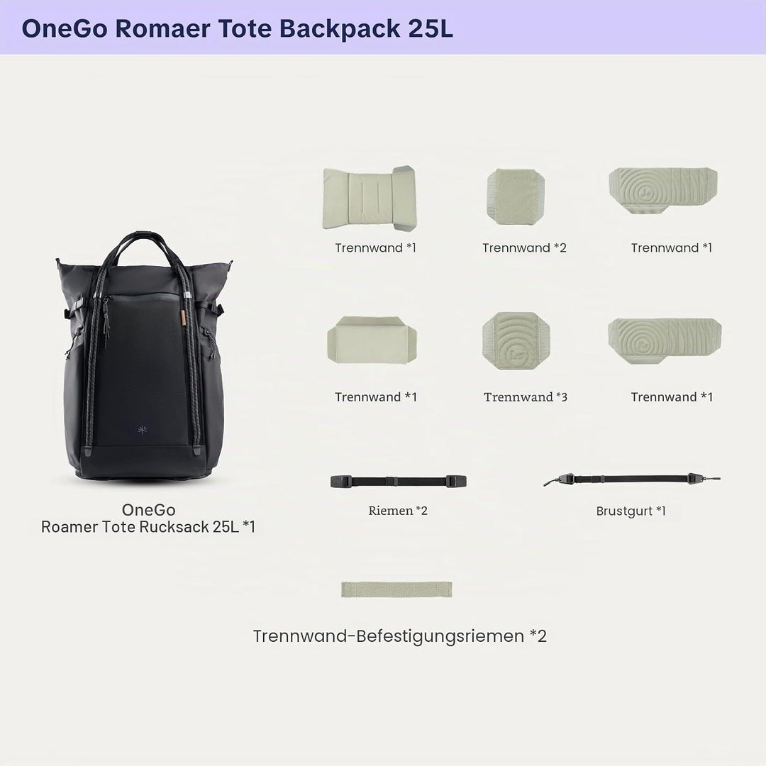 PGYTECH OneGo Roamer Kamerarucksack 25L, Wasserabweisender Casual Tote-Rucksack mit Zwei Tragearten,