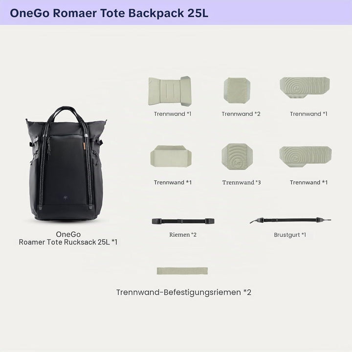 PGYTECH OneGo Roamer Kamerarucksack 25L, Wasserabweisender Casual Tote-Rucksack mit Zwei Tragearten,