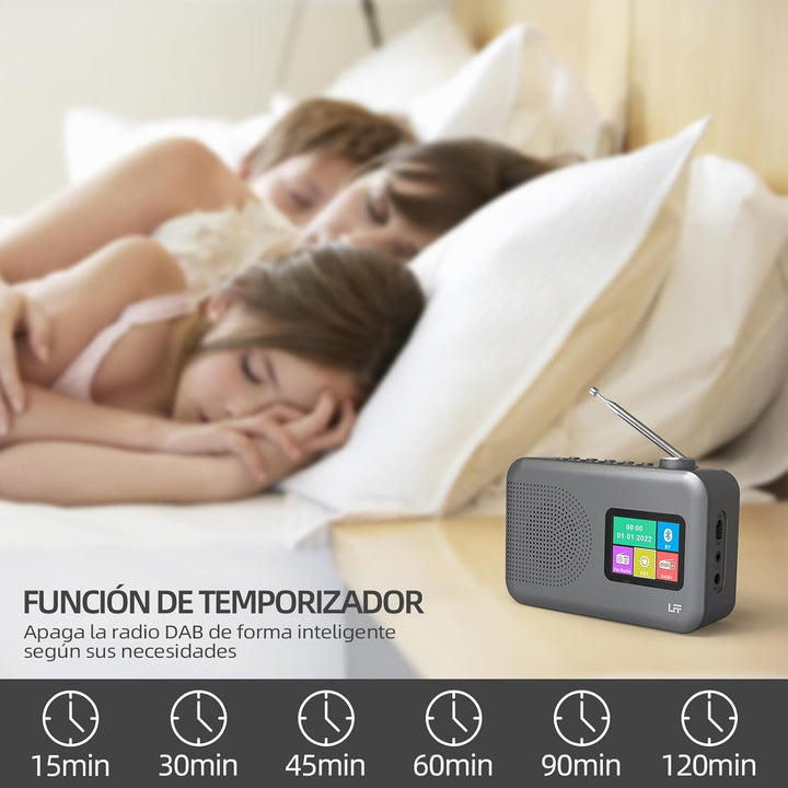 Dab Radio, LFF DAB Digitalradio, Radio Klein UKW-Digitalradio, DAB Plus Radio, Küchenradio mit Kabel