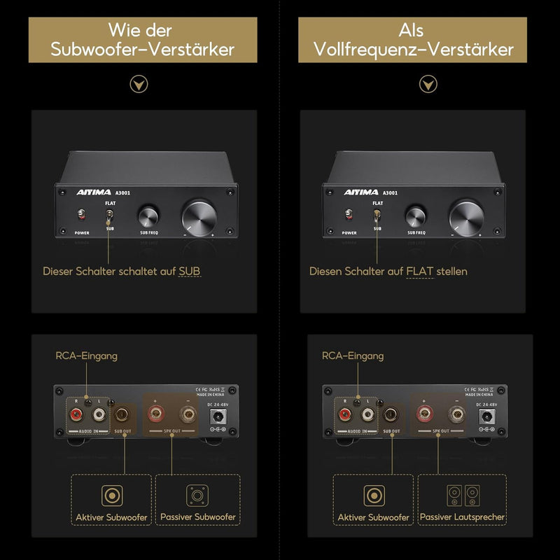 AIYIMA A3001 200W Subwoofer-Verstärker HiFi-Mono-Leistungsverstärker Klasse D-Verstärker mit Vollfre