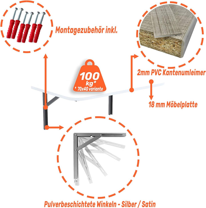 AKKE Wandklapptisch mit Abgerundeten Ecken Klapptisch Esstisch Wandtisch Küchentisch Schreibtisch Ki