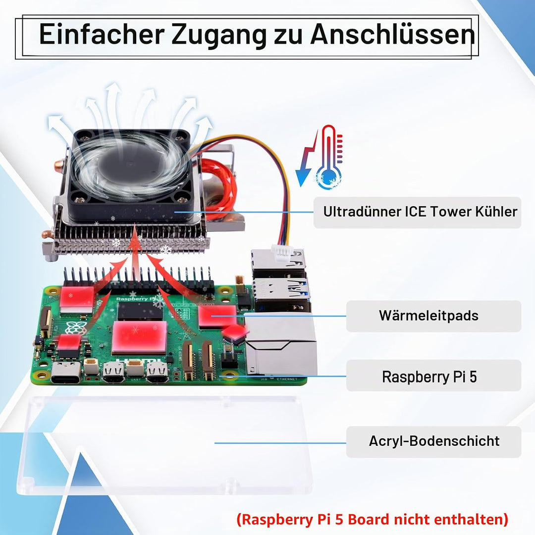 GeeekPi Ultra Thin ICE Tower Cooler for Raspberry Pi 5, Aluminum Heatsink with 40x40x5mm PWM Cooling