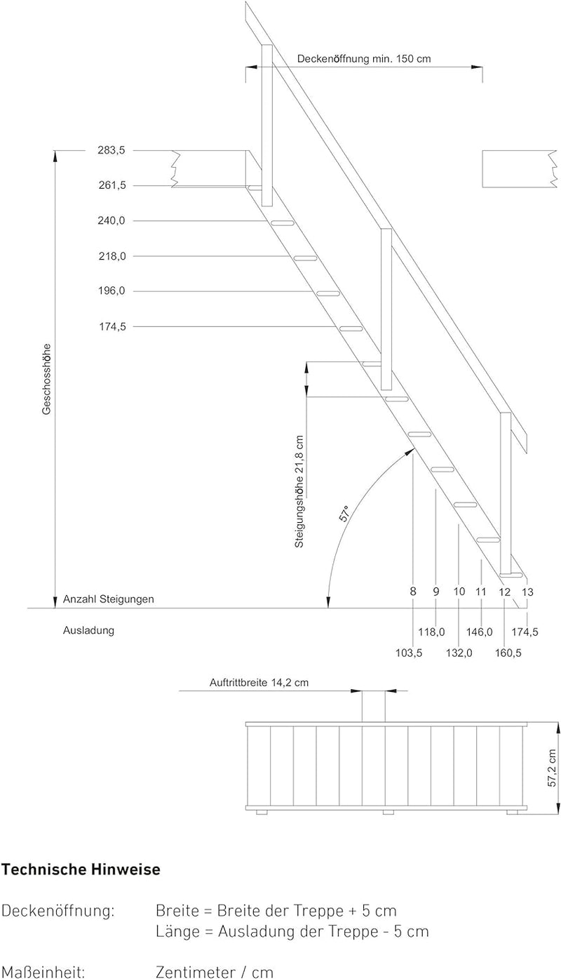 Raumspartreppe aus unbehandelter Fichte. Für Geschosshöhen bis 283,5 cm. Ausführung: Gerade inkl. Ge