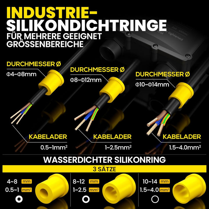 PEBA Wasserdicht Abzweigdose Erdkabel Kabelverbinder IP68 Verteilerdose steckdose aussen verteiler 4