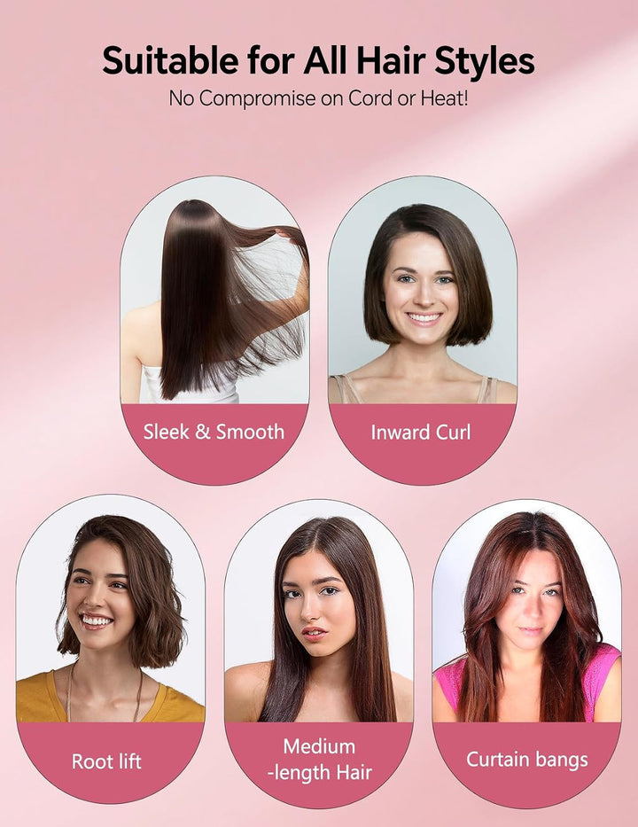 LANDOT Mini Glättbürste Haarglätter Bürste: Glätteisen & Haarbürste 2in1 für Einfaches und Schnelles
