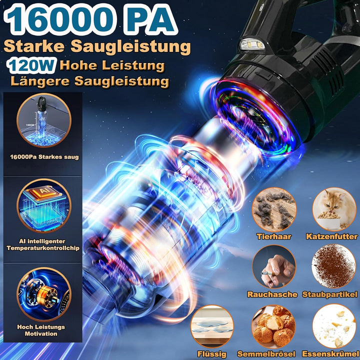 Handstaubsauger,16000Pa Handstaubsauger Akku Testsieger Beutellos,120W Autostaubsauger Stark Mini Na