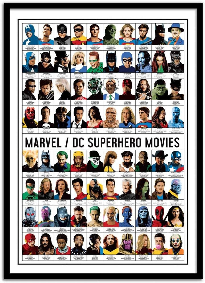 Wall Editions Art-Poster - Marvel and DC Superhero Movies - Olivier Bourdereau