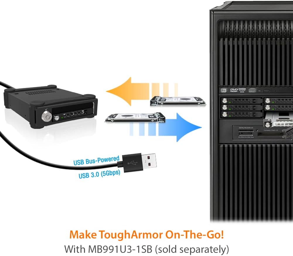 ICY DOCK ToughArmor MB996SK-6SB - Wechselrahmen für 6X 2,5 Zoll SATA/SAS SSD/HDD in 1x 5,25 Zoll mit