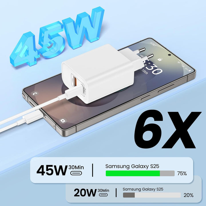 45W USB C Ladegerät für Google Pixel 10 Pro XL/10 Pro/10/9Pro/9/9Pro XL/9a/8/8P-ro/8a/7/6, 2 Ports S