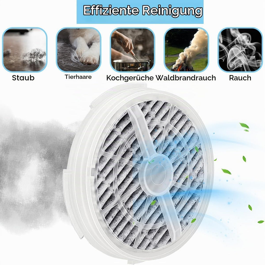 EATBALE GL-2103 Luftfilter HEPA Ersatzfilter für SHENGDELONG RIGOGLIOSO Luftreiniger GL2103, für JIN