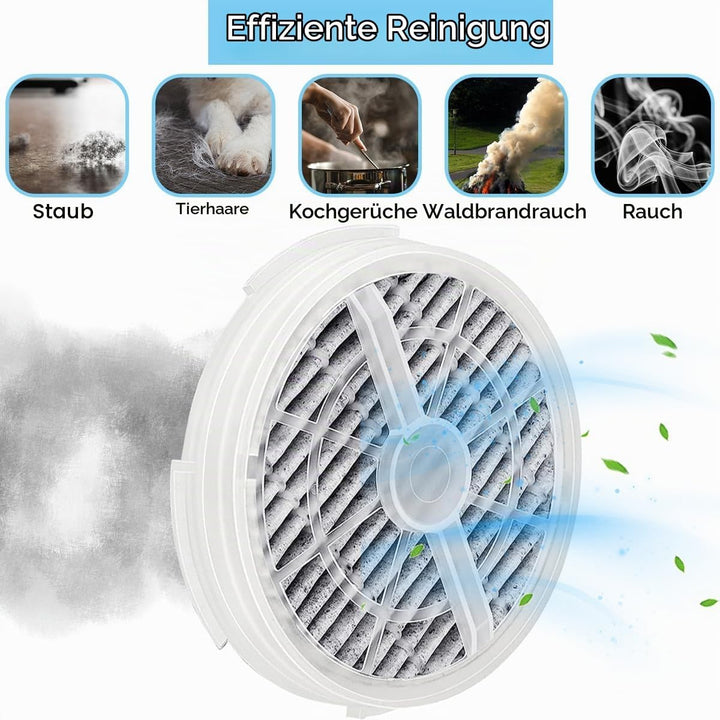 EATBALE GL-2103 Luftfilter HEPA Ersatzfilter für SHENGDELONG RIGOGLIOSO Luftreiniger GL2103, für JIN