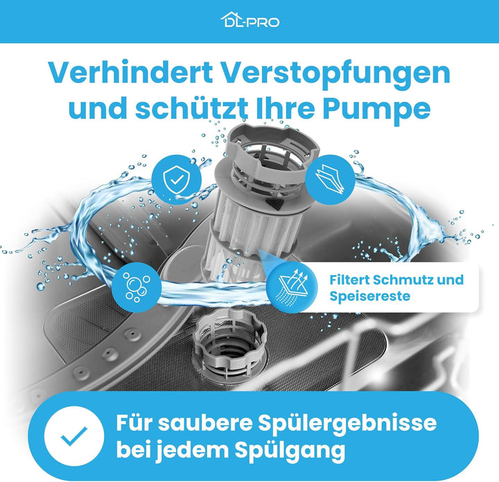 DL-pro Filter Grobsieb + Mikrofilter für Bosch Siemens 00645038 645038 Zweiteilig Feinsieb Schmutzsi