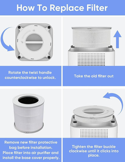 Luftreiniger Ersatzfilter,FRESHDEW H13 True HEPA Luftreiniger Filter für Luftreiniger, Aktivkohle, e