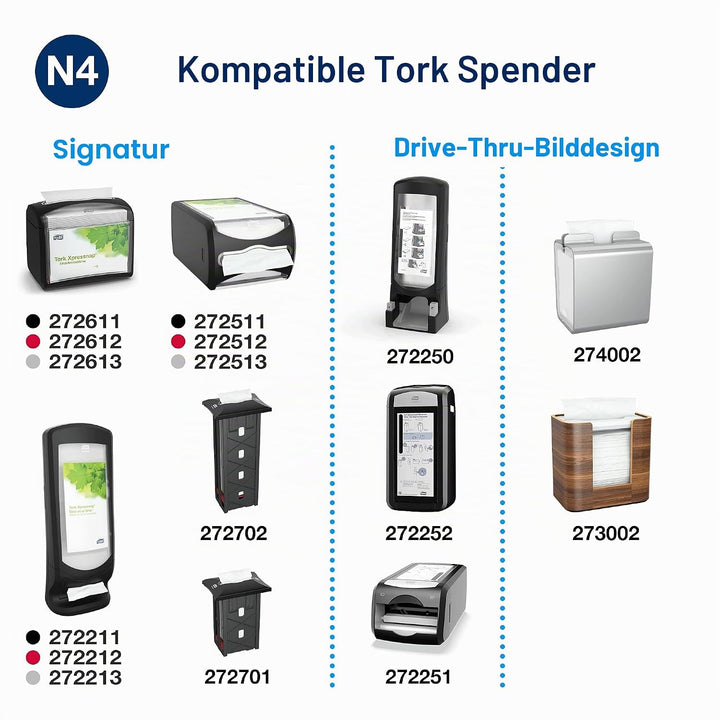 Tork 10840 Xpressnap Spenderserviette unbedruckt / Weisse Papierserviette für Serviettenspender N4 /
