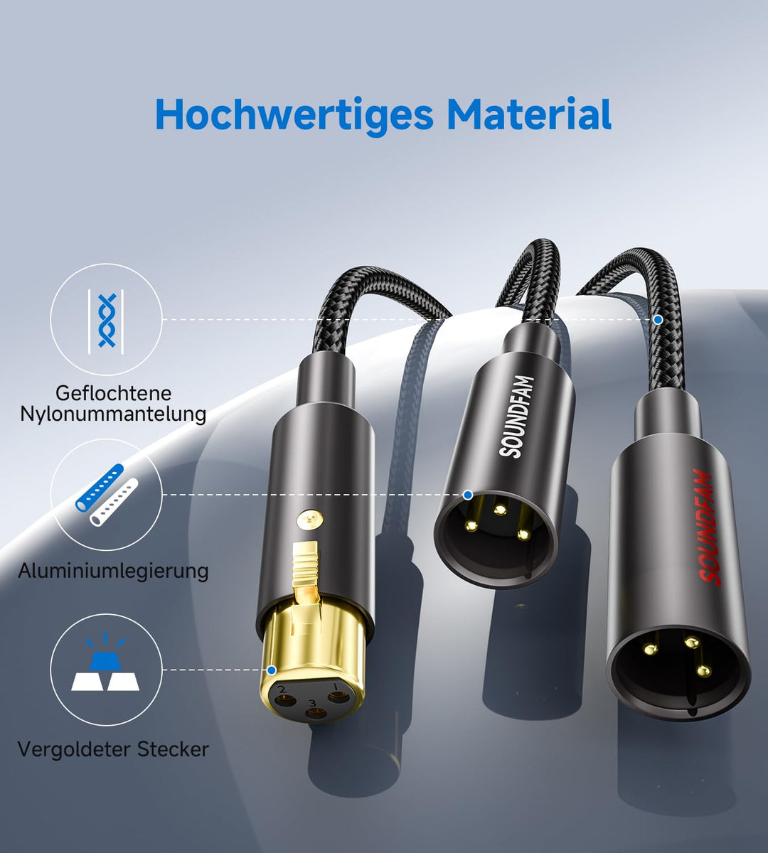 XLR Splitter Kabel 1M, Professional XLR Y Splitter 1 Buchse Auf 2 Stecker 3-Pol Balanciertes Mikrofo