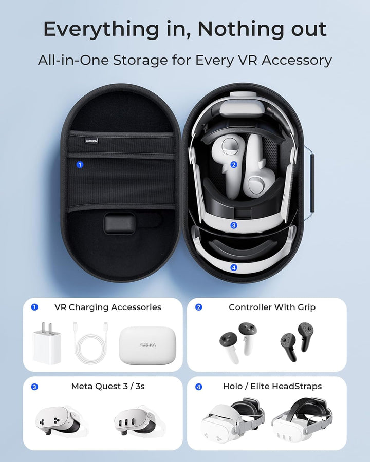 Aubika für Mate Quest 3 Tasche, Harte Case für Oculus Quest 3 Zubehör, Kompatibel mit Quest 2/Pico 4
