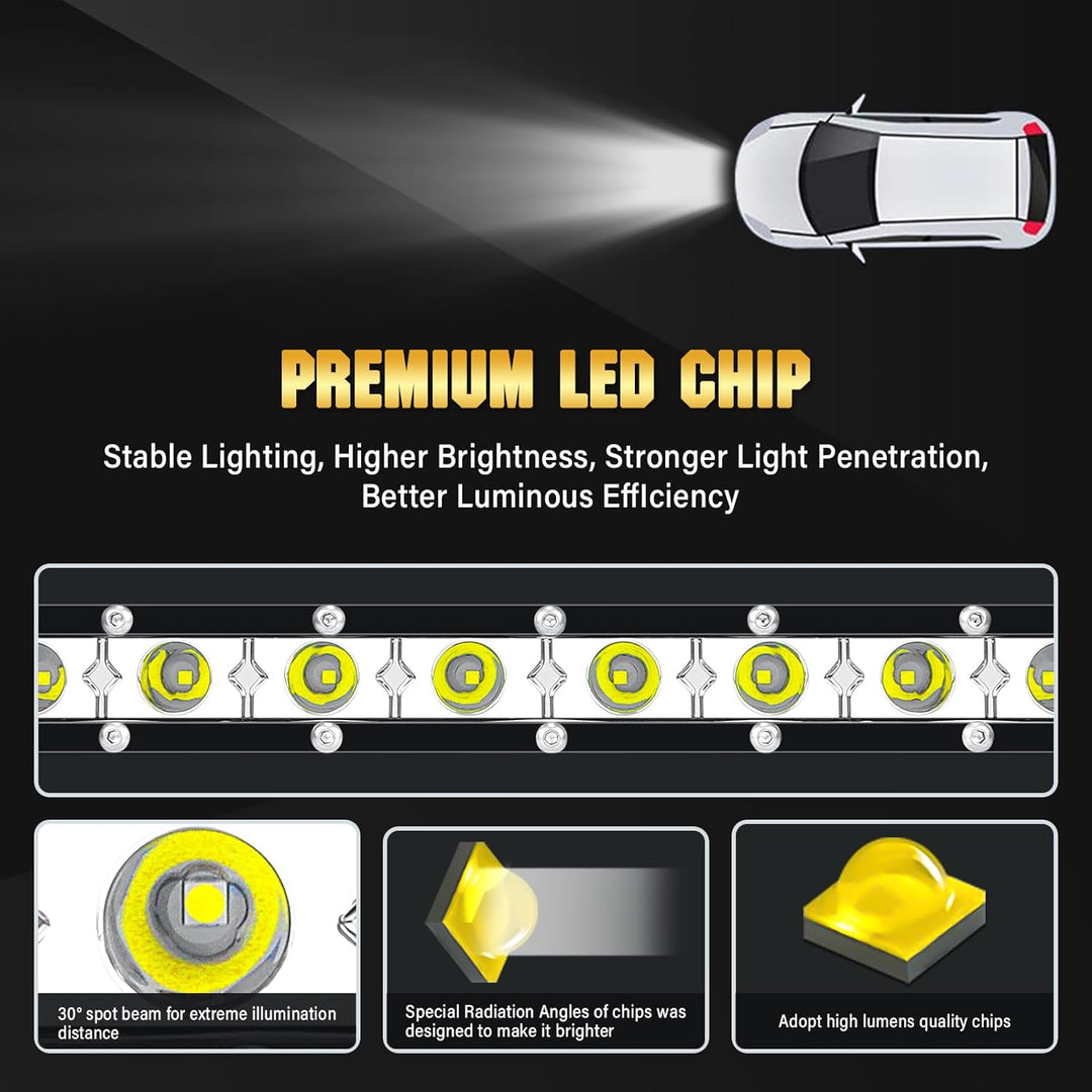 SKYWORLD 4" LED-Lichtleiste 15W Punktstrahl LED-Arbeitsscheinwerferleiste 6000K Einreihige LED-Autol