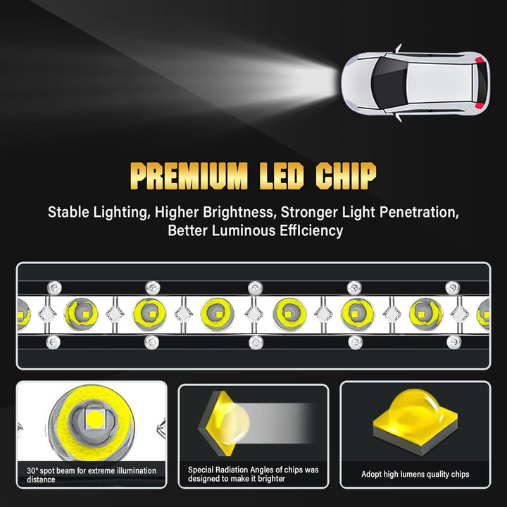 SKYWORLD 4" LED-Lichtleiste 15W Punktstrahl LED-Arbeitsscheinwerferleiste 6000K Einreihige LED-Autol