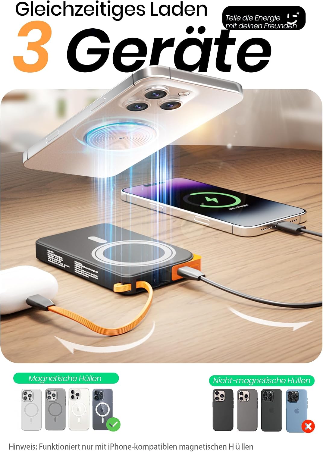 Power Bank für MagSafe iPhone 10000mAh, 3 in 1 Magnetische Schnellladen PowerBank for i-Phone Air 17